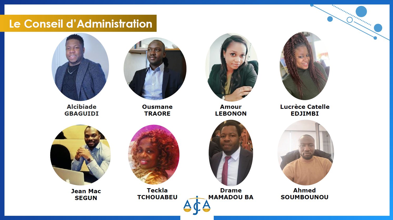 Le Conseil d'Administration de l'ACJA